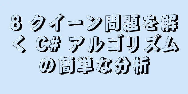 8 クイーン問題を解く C# アルゴリズムの簡単な分析