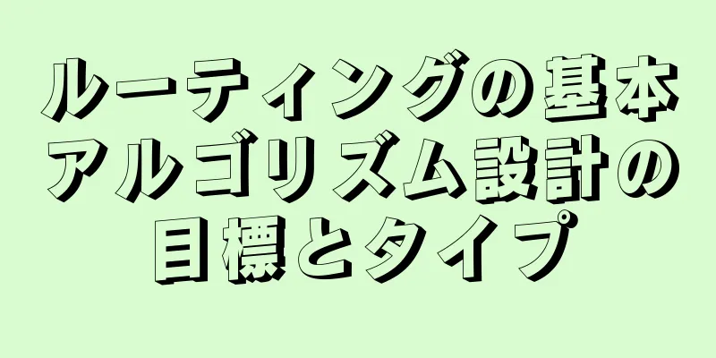 ルーティングの基本アルゴリズム設計の目標とタイプ