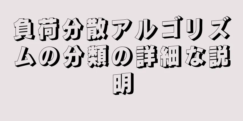 負荷分散アルゴリズムの分類の詳細な説明