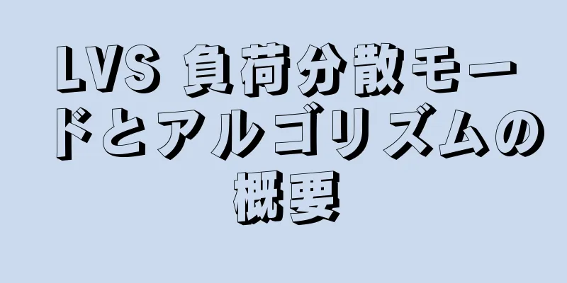 LVS 負荷分散モードとアルゴリズムの概要