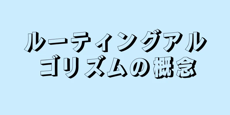 ルーティングアルゴリズムの概念