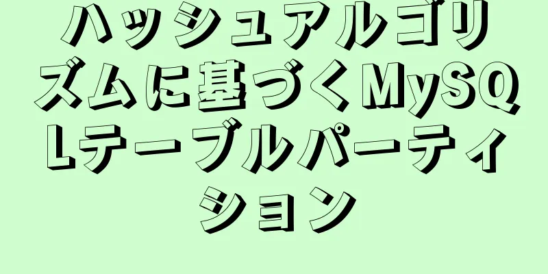 ハッシュアルゴリズムに基づくMySQLテーブルパーティション