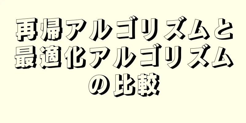 再帰アルゴリズムと最適化アルゴリズムの比較
