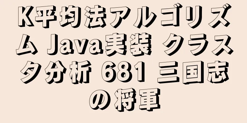 K平均法アルゴリズム Java実装 クラスタ分析 681 三国志の将軍