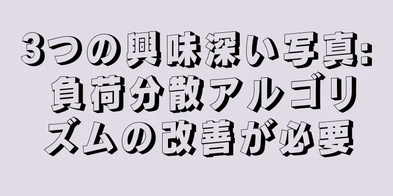 3つの興味深い写真: 負荷分散アルゴリズムの改善が必要