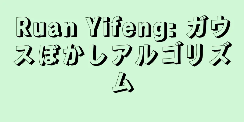 Ruan Yifeng: ガウスぼかしアルゴリズム
