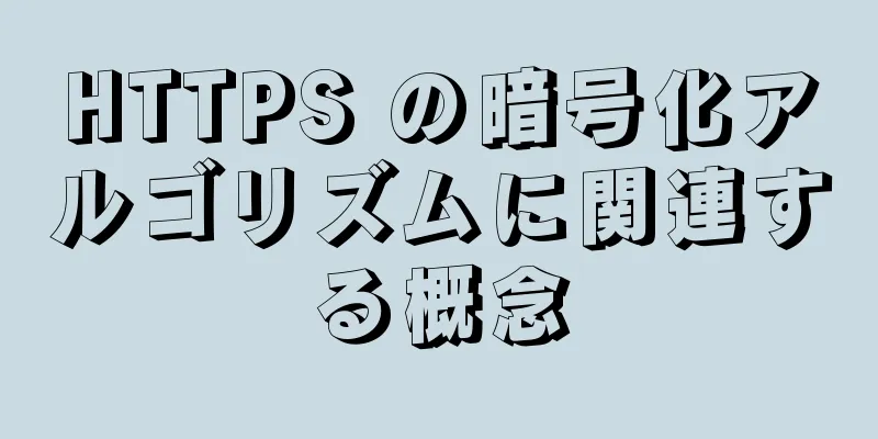 HTTPS の暗号化アルゴリズムに関連する概念