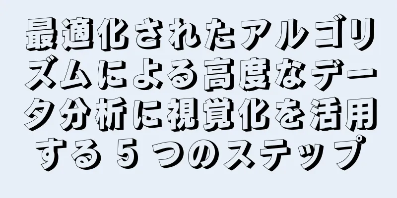 最適化されたアルゴリズムによる高度なデータ分析に視覚化を活用する 5 つのステップ