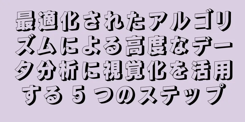 最適化されたアルゴリズムによる高度なデータ分析に視覚化を活用する 5 つのステップ