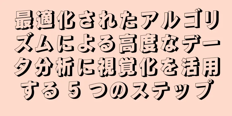 最適化されたアルゴリズムによる高度なデータ分析に視覚化を活用する 5 つのステップ