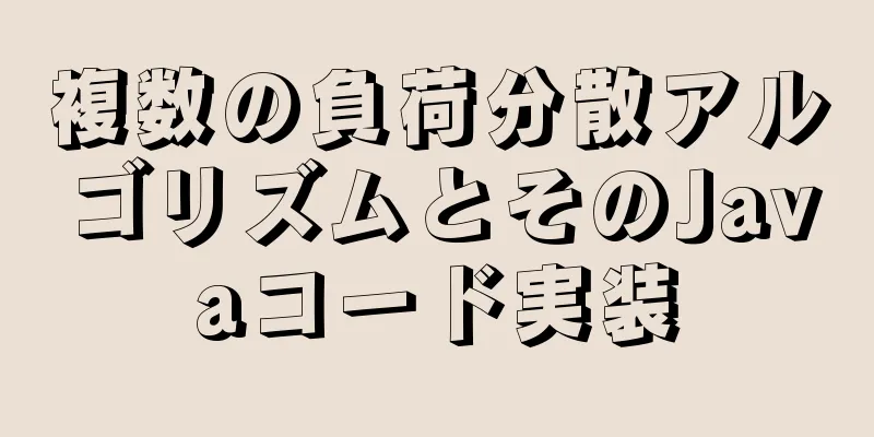 複数の負荷分散アルゴリズムとそのJavaコード実装
