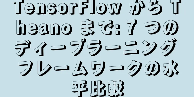 TensorFlow から Theano まで: 7 つのディープラーニング フレームワークの水平比較