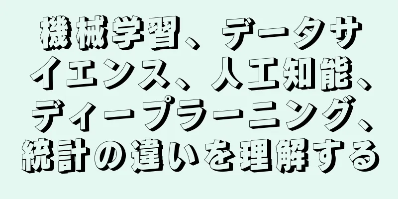 機械学習、データサイエンス、人工知能、ディープラーニング、統計の違いを理解する