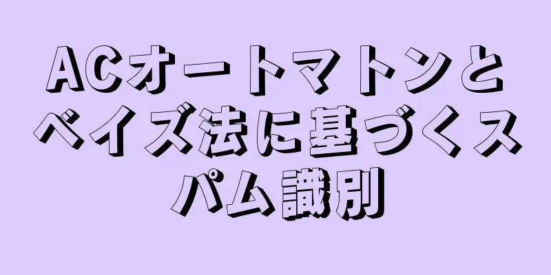 ACオートマトンとベイズ法に基づくスパム識別