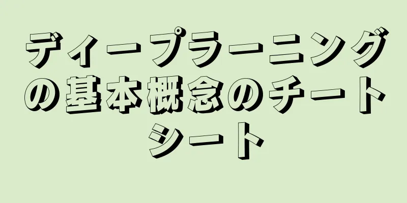 ディープラーニングの基本概念のチートシート