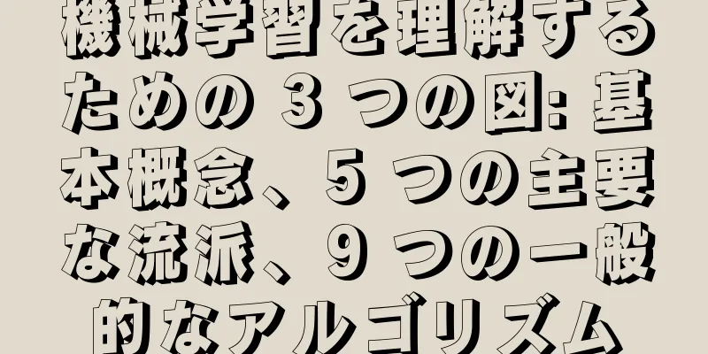 機械学習を理解するための 3 つの図: 基本概念、5 つの主要な流派、9 つの一般的なアルゴリズム