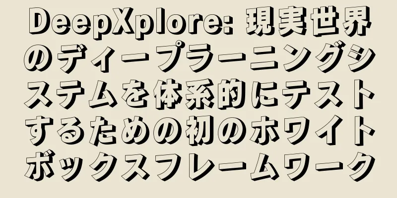 DeepXplore: 現実世界のディープラーニングシステムを体系的にテストするための初のホワイトボックスフレームワーク
