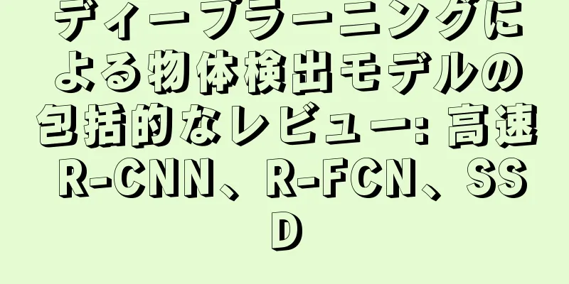 ディープラーニングによる物体検出モデルの包括的なレビュー: 高速 R-CNN、R-FCN、SSD