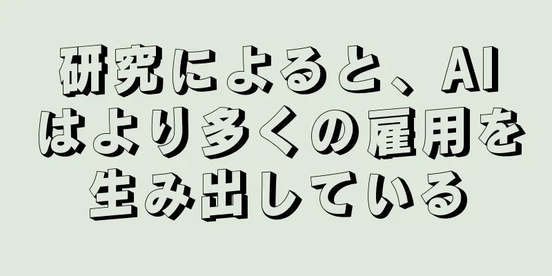 研究によると、AIはより多くの雇用を生み出している