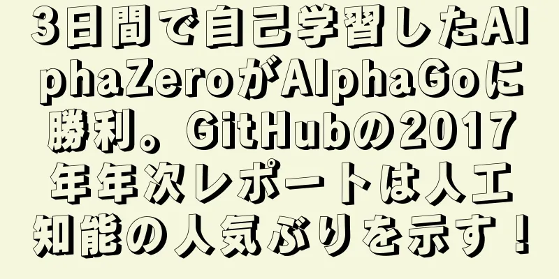 3日間で自己学習したAlphaZeroがAlphaGoに勝利。GitHubの2017年年次レポートは人工知能の人気ぶりを示す！