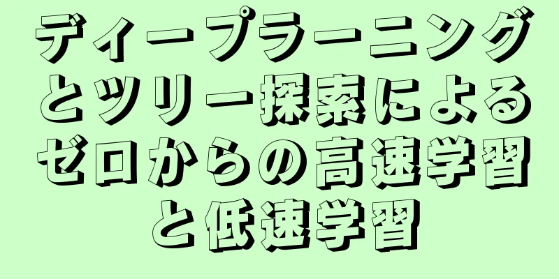 ディープラーニングとツリー探索によるゼロからの高速学習と低速学習