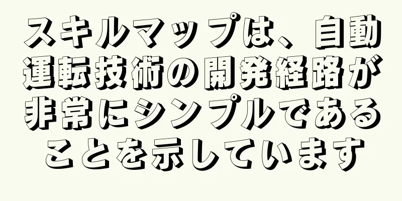 スキルマップは、自動運転技術の開発経路が非常にシンプルであることを示しています