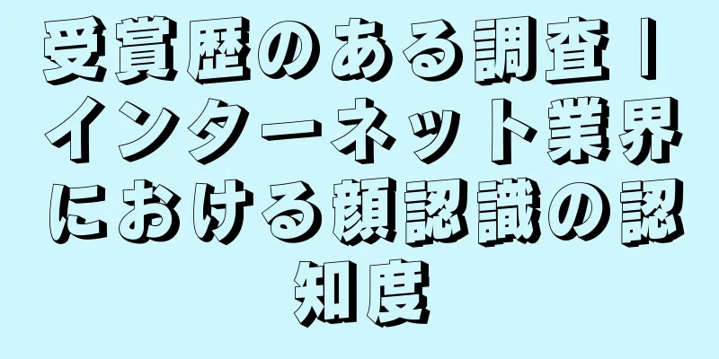 受賞歴のある調査 | インターネット業界における顔認識の認知度