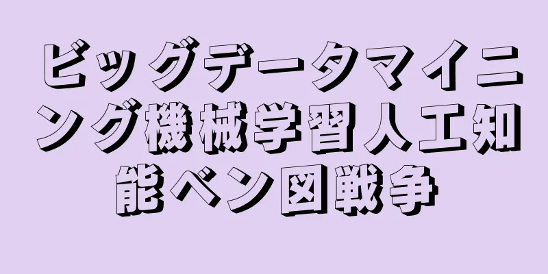 ビッグデータマイニング機械学習人工知能ベン図戦争