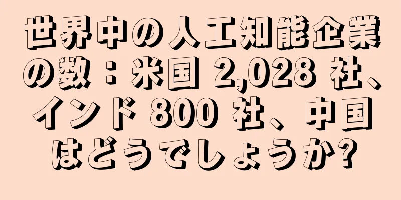 世界中の人工知能企業の数：米国 2,028 社、インド 800 社、中国はどうでしょうか?