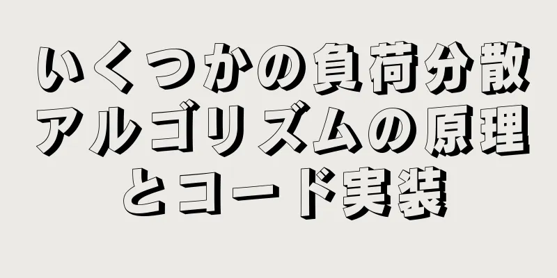 いくつかの負荷分散アルゴリズムの原理とコード実装