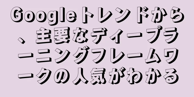 Googleトレンドから、主要なディープラーニングフレームワークの人気がわかる