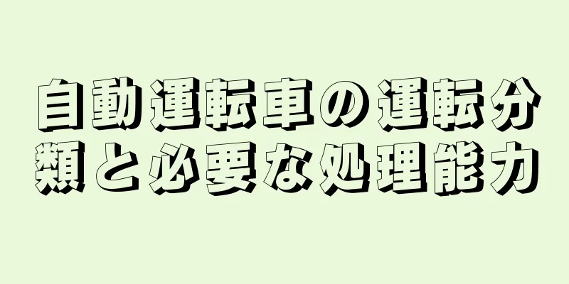 自動運転車の運転分類と必要な処理能力