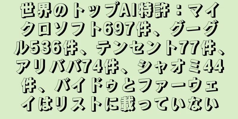 世界のトップAI特許：マイクロソフト697件、グーグル536件、テンセント77件、アリババ74件、シャオミ44件、バイドゥとファーウェイはリストに載っていない