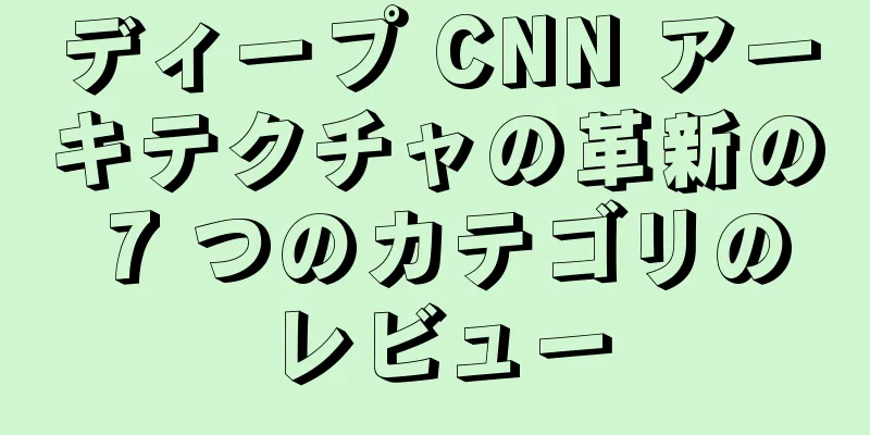 ディープ CNN アーキテクチャの革新の 7 つのカテゴリのレビュー