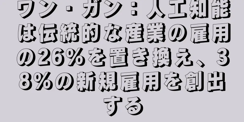 ワン・ガン：人工知能は伝統的な産業の雇用の26％を置き換え、38％の新規雇用を創出する