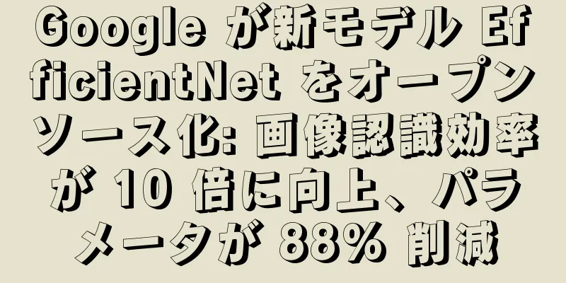 Google が新モデル EfficientNet をオープンソース化: 画像認識効率が 10 倍に向上、パラメータが 88% 削減