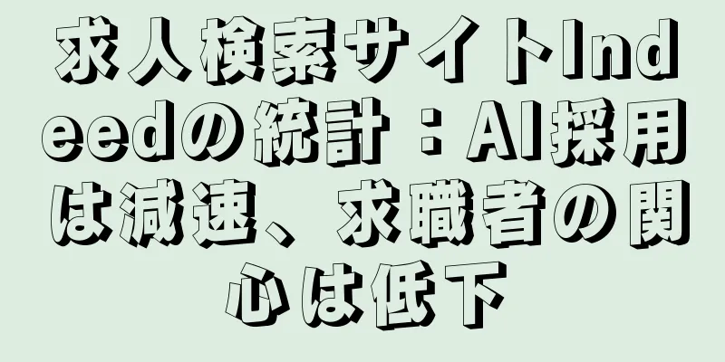 求人検索サイトIndeedの統計：AI採用は減速、求職者の関心は低下