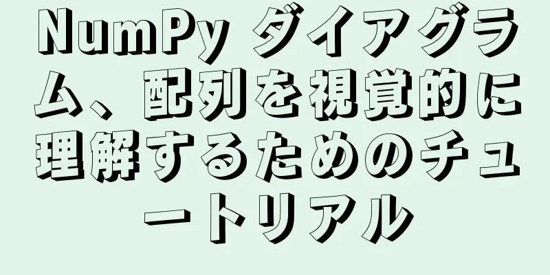 NumPy ダイアグラム、配列を視覚的に理解するためのチュートリアル