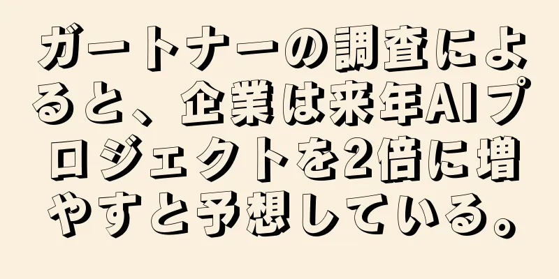 ガートナーの調査によると、企業は来年AIプロジェクトを2倍に増やすと予想している。