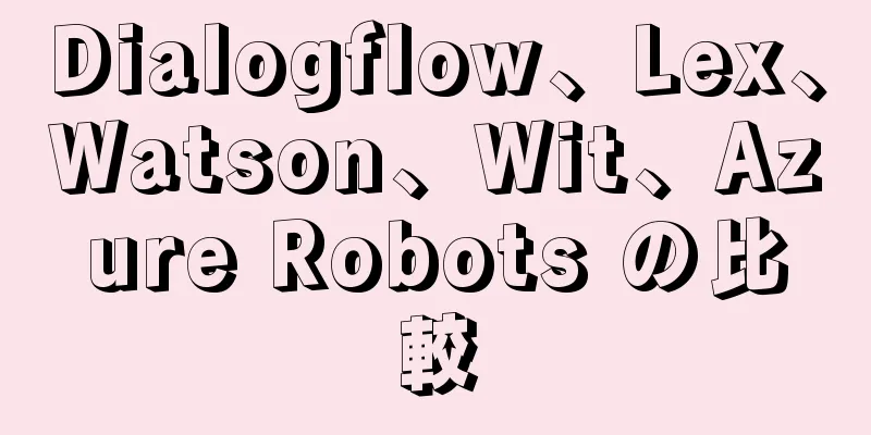 Dialogflow、Lex、Watson、Wit、Azure Robots の比較