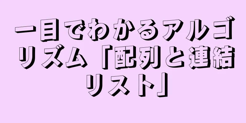 一目でわかるアルゴリズム「配列と連結リスト」