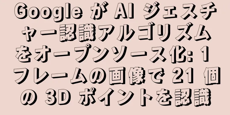 Google が AI ジェスチャー認識アルゴリズムをオープンソース化: 1 フレームの画像で 21 個の 3D ポイントを認識