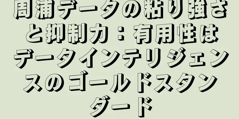 周浦データの粘り強さと抑制力：有用性はデータインテリジェンスのゴールドスタンダード
