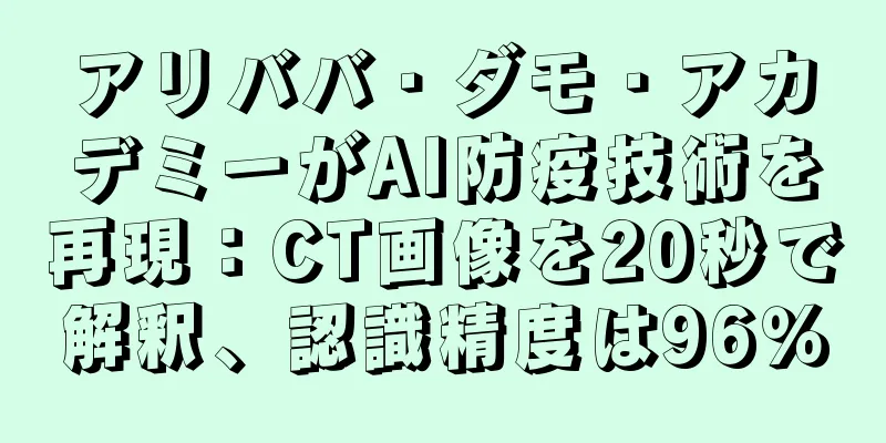 アリババ・ダモ・アカデミーがAI防疫技術を再現：CT画像を20秒で解釈、認識精度は96％