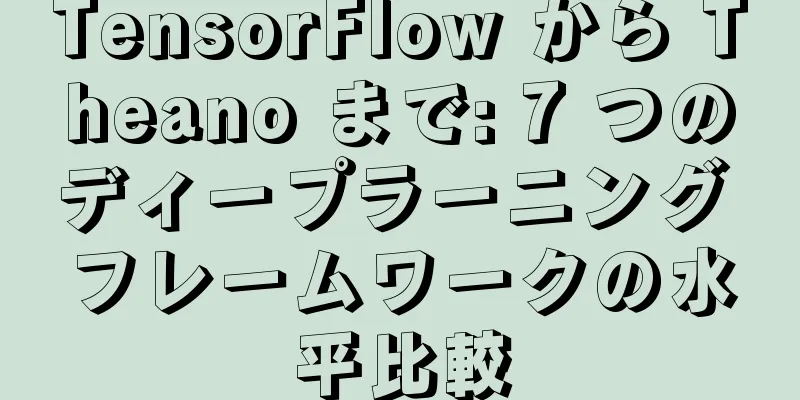 TensorFlow から Theano まで: 7 つのディープラーニング フレームワークの水平比較