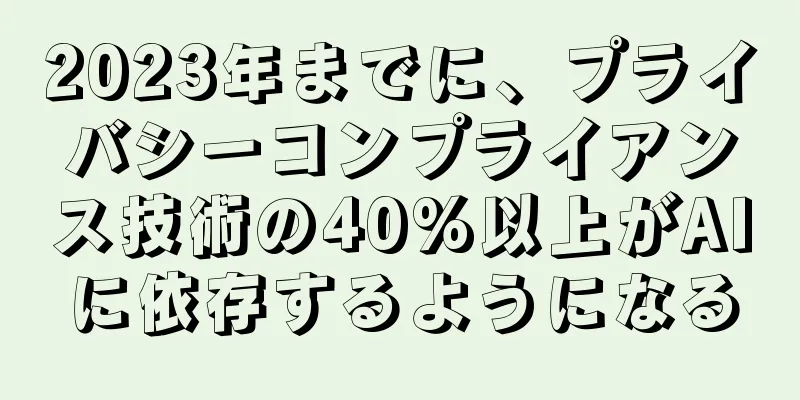 2023年までに、プライバシーコンプライアンス技術の40%以上がAIに依存するようになる