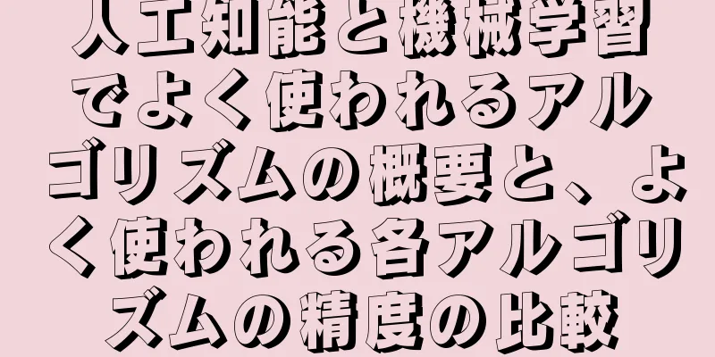 人工知能と機械学習でよく使われるアルゴリズムの概要と、よく使われる各アルゴリズムの精度の比較