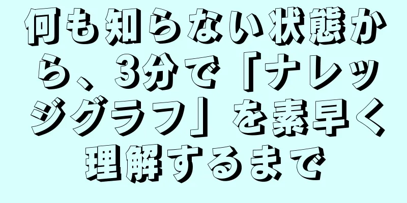 何も知らない状態から、3分で「ナレッジグラフ」を素早く理解するまで