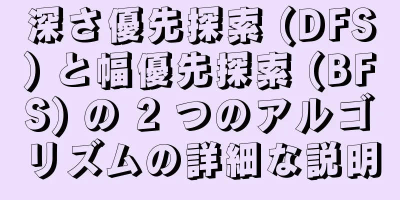 深さ優先探索 (DFS) と幅優先探索 (BFS) の 2 つのアルゴリズムの詳細な説明