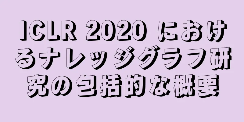 ICLR 2020 におけるナレッジグラフ研究の包括的な概要